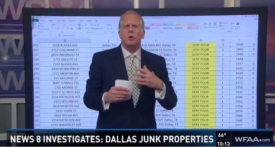 Guy in Channel 8 Rat-Bite Story Wasn’t Bitten, and the Rat Came from a Pet Store