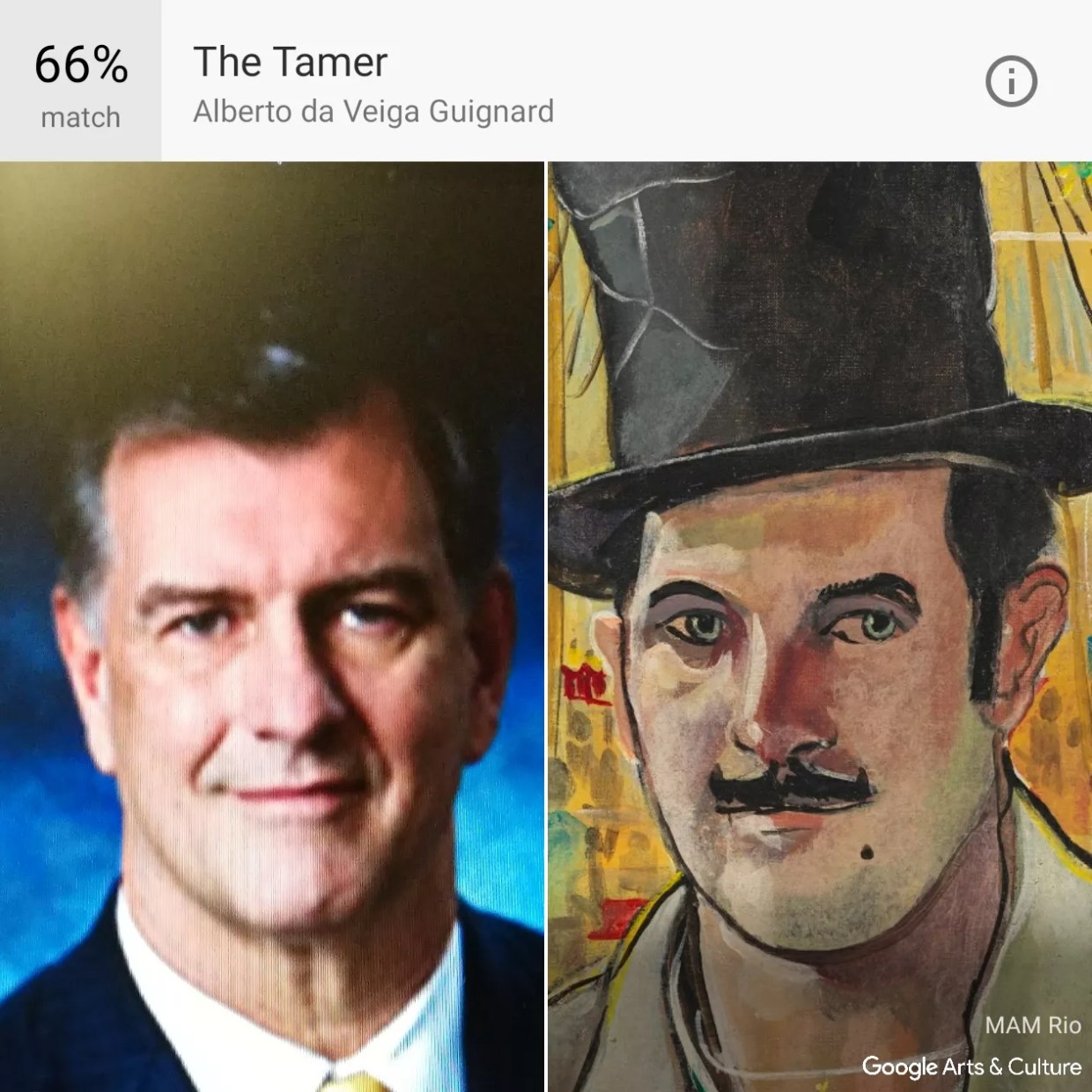 We Ran Dallas’ Finest Through Google’s Portrait Matcher