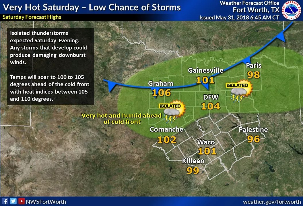 Scorching Summer Looms as Dallas Closes Book on Second Hottest May In History