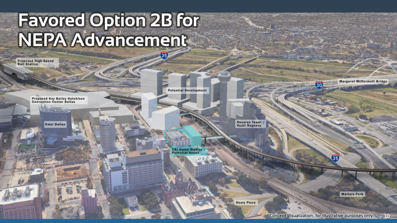 Dallas high speed rail rendering