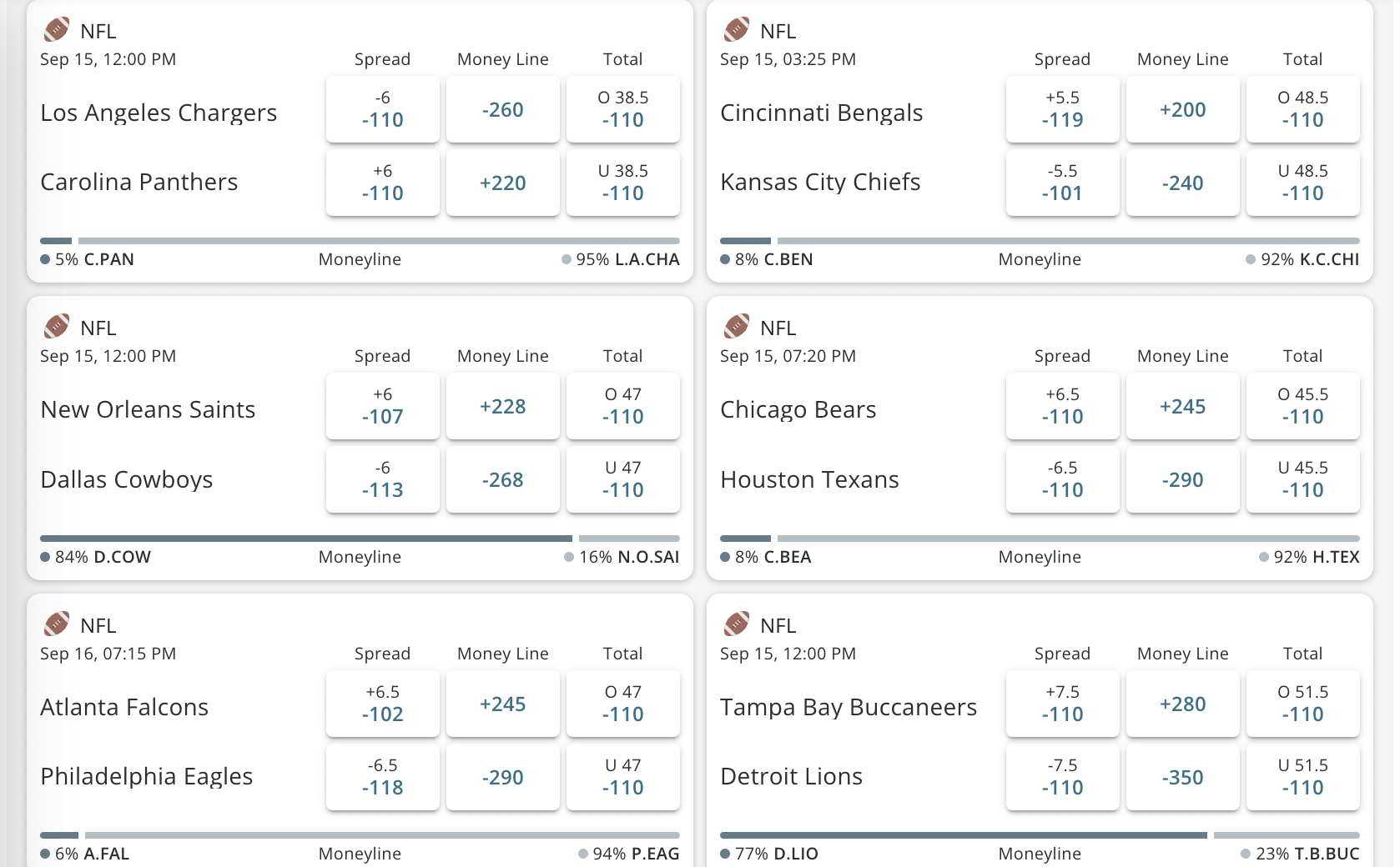 sports gambling