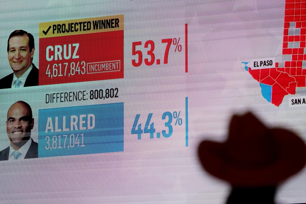 colin allred ted cruz